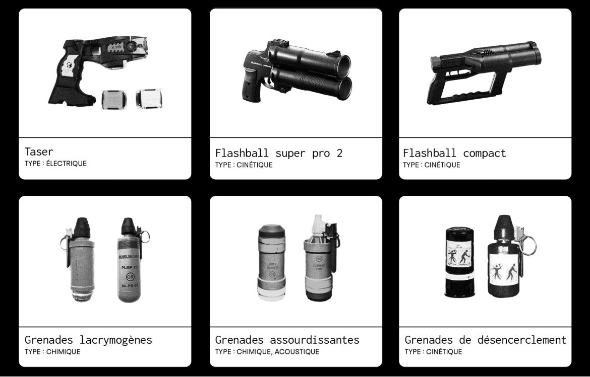 Panorama d'armes non létales autorisées en France. 